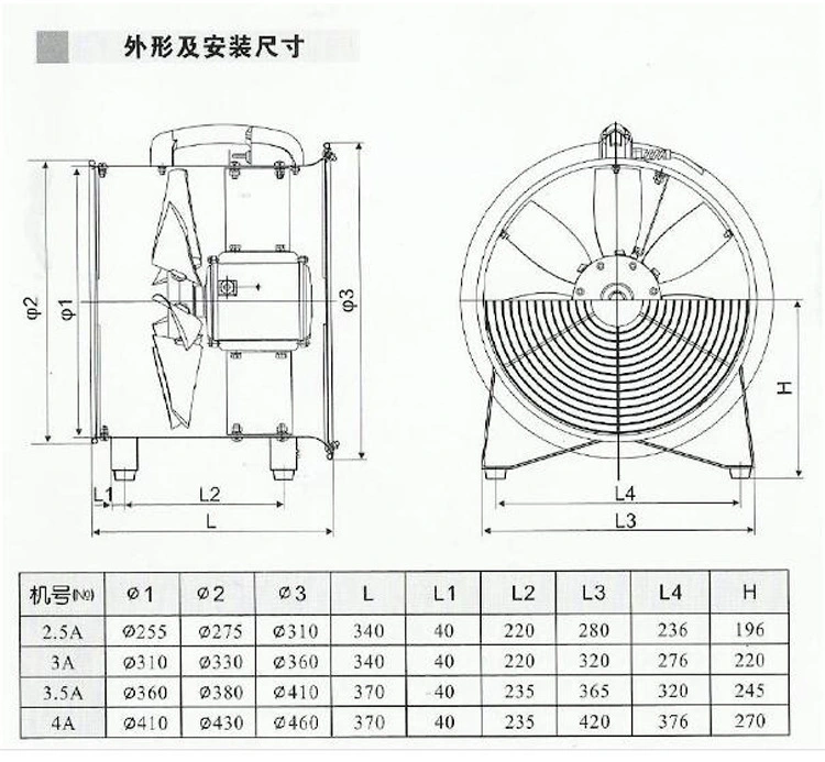 Hot Sales AC Axial Flow Fan Smoke Ventilation Fans for Kitchen