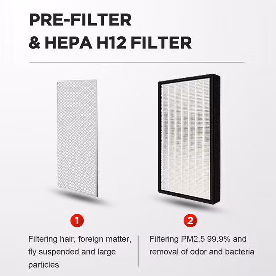 거는 거치된 직류 전기를 통한 케이싱 AC 모터 원심 덕트 팬 인라인 송풍기 PM2.5 정화 상자 팬